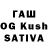 ТГК THC oil Pavel Kratsionok